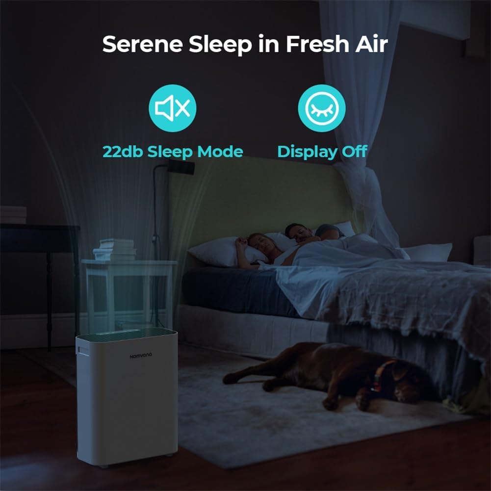 Homvana Air Purifiers for Home Larger Room Bedroom Up to 1096 Sq Ft, H13 True HEPA Air Filter with Air Quality Indicator, SilentAir Tech, Auto Mode, Ozone Free Remove 99.97% for Pets Allergies Smokers