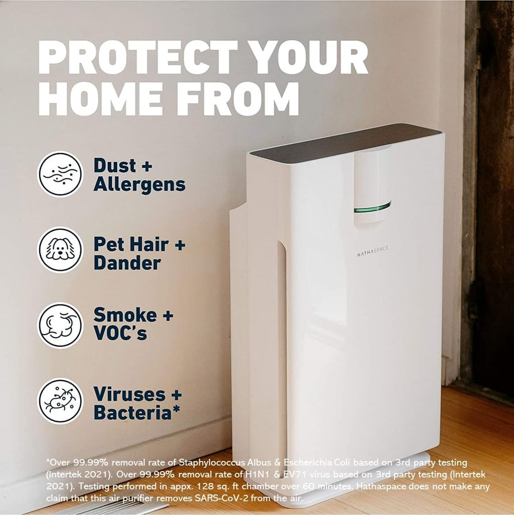 HATHASPACE Smart Air Purifiers - True HEPA Air Purifier, Cleaner & Filter for Allergies, Smoke, Pets - Eliminator of 99.9% of Dust, Pet Hair, Odors - HSP002-1500 Sq. Ft.