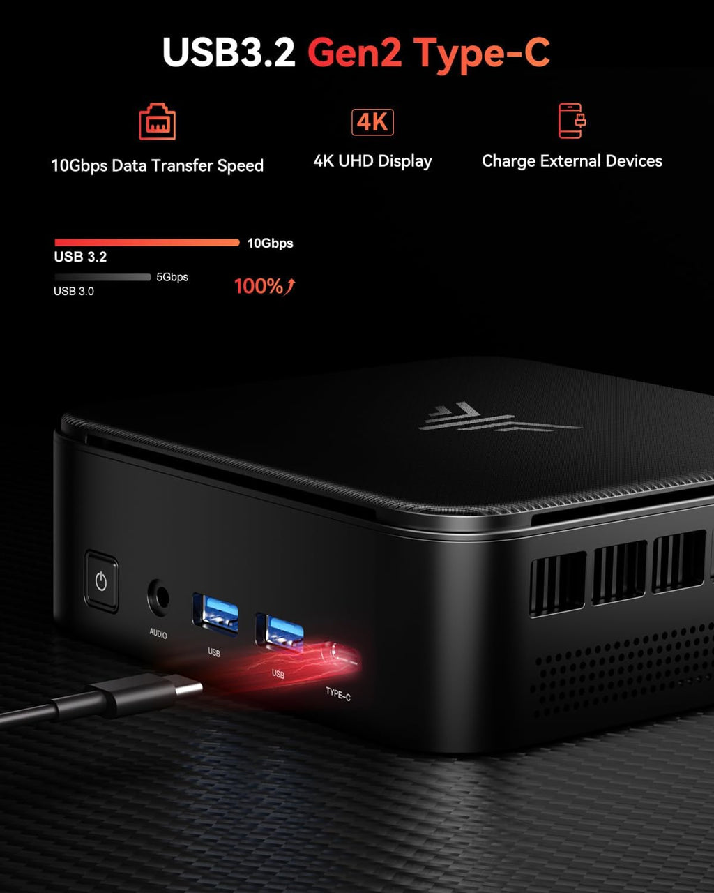 KAMRUI Gaming PC with 7430U, 32GB RAM 512GB M.2 SSD Mini PC, Mini Gaming Computer with 6 USB-A, USB-C, HDMI, DP, Triple 4K, WiFi 6, BT 5.2