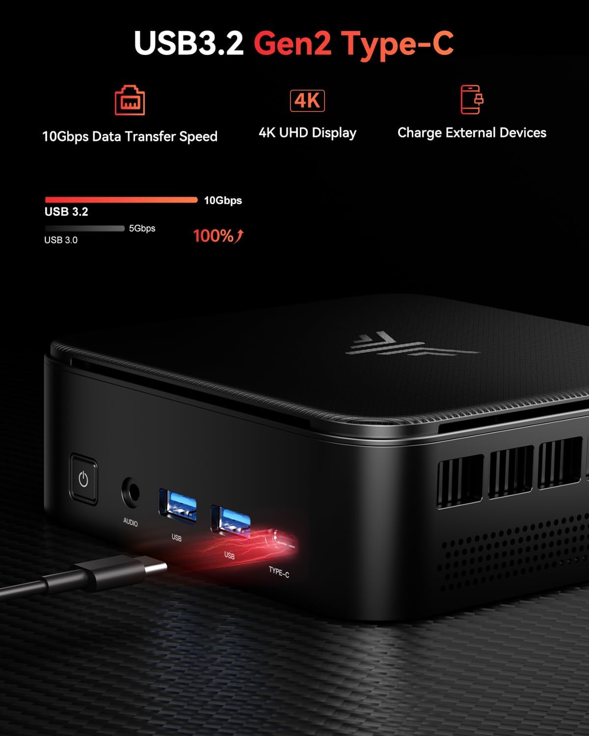KAMRUI Gaming PC with 7430U, 32GB RAM 512GB M.2 SSD Mini PC, Mini Gaming Computer with 6 USB-A, USB-C, HDMI, DP, Triple 4K, WiFi 6, BT 5.2