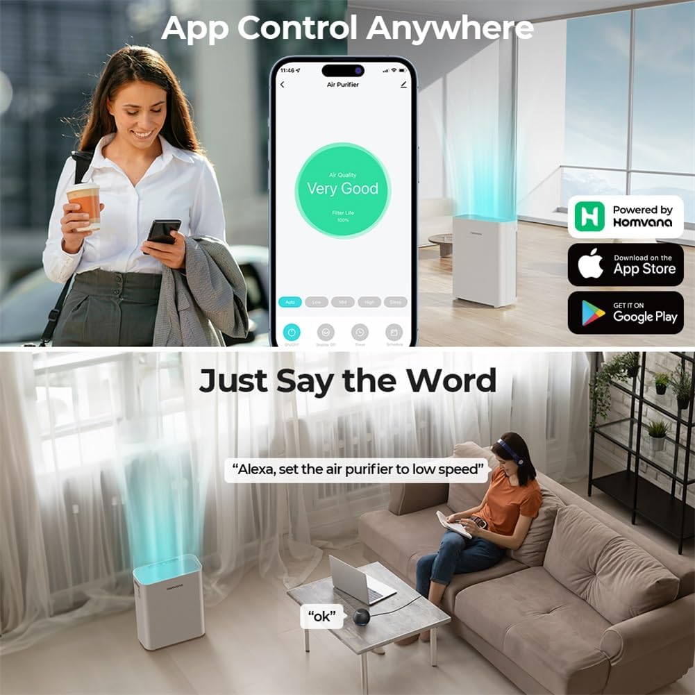 Homvana Air Purifiers for Home Larger Room Bedroom Up to 1096 Sq Ft, H13 True HEPA Air Filter with Air Quality Indicator, SilentAir Tech, Auto Mode, Ozone Free Remove 99.97% for Pets Allergies Smokers
