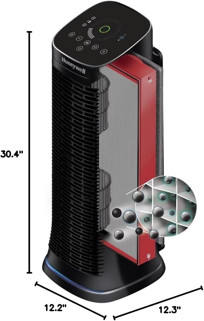 Honeywell Air Genius Air Purifier for Home, Large Rooms up to 1268Ft² with Permanent, Washable Filter, Reduces Dust, Pollen, Pet Dander, Odors, Smoke, Black, HFD360