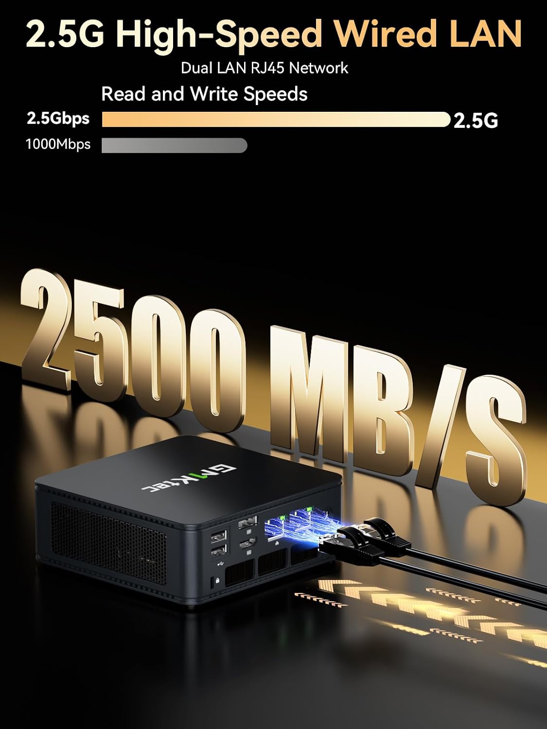 GMKtec Gaming Mini PC Ryzen 7640HS (Beats 6800H/6800U) 16GB DDR5 512GB NVMe SSD Dual NIC LAN 2.5GbE /WiFi 6E BT5.2 /USB4 Desktop Computers Office Home M6 Ultra