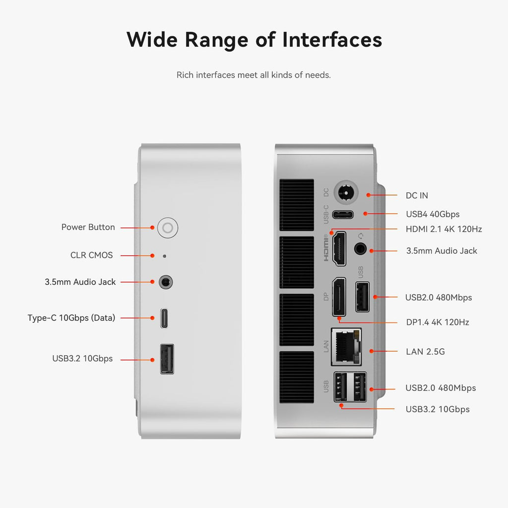Beelink SER8 Mini PC, AMD Ryzen 7 8745HS(4nm, 8C/16T) up to 4.9GHz, Mini Computer 32GB DDR5 RAM 1TB M.2 NVME SSD, Desktop PC 4K@120Hz Triple Display, Mini Gaming Computer WiFi6/BT5.2/2.5Gbps