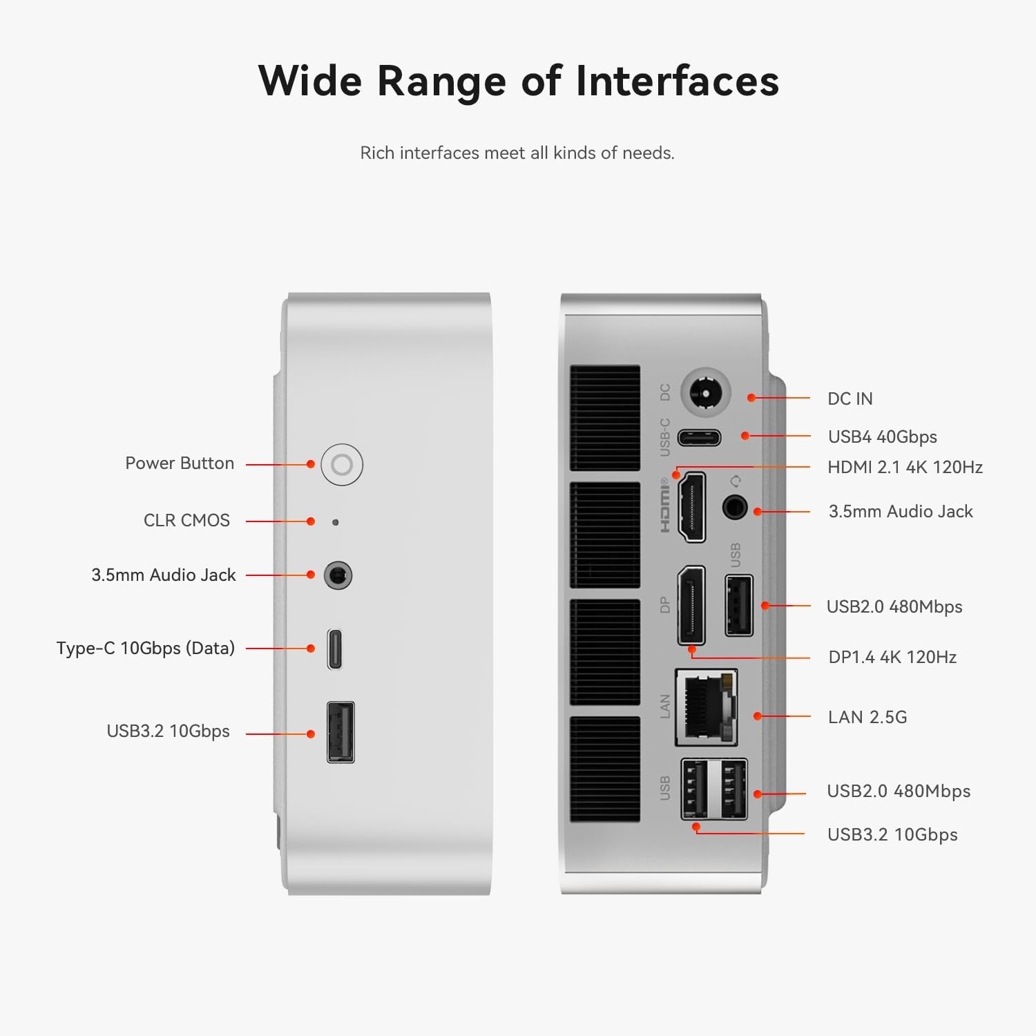 Beelink SER8 Mini PC, AMD Ryzen 7 8745HS(4nm, 8C/16T) up to 4.9GHz, Mini Computer 32GB DDR5 RAM 1TB M.2 NVME SSD, Desktop PC 4K@120Hz Triple Display, Mini Gaming Computer WiFi6/BT5.2/2.5Gbps