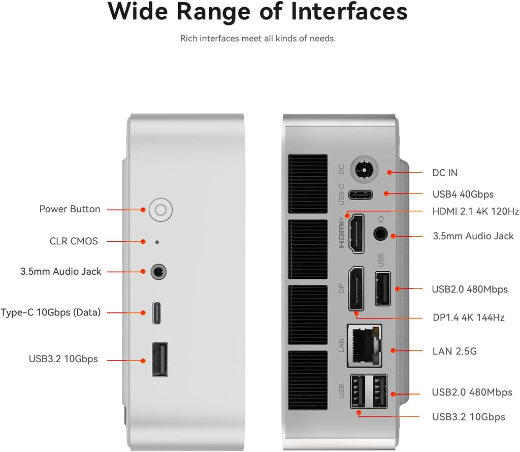 Beelink SER8 Mini PC, AMD Ryzen 7 8845HS(4nm, 8C/16T) up to 5.1GHz, Mini Computer 32GB DDR5 RAM 1TB M.2 NVME SSD, Desktop PC 4K@144Hz Triple Display/USB4/WiFi6/BT5.2/10Gbps/W-11 Pro