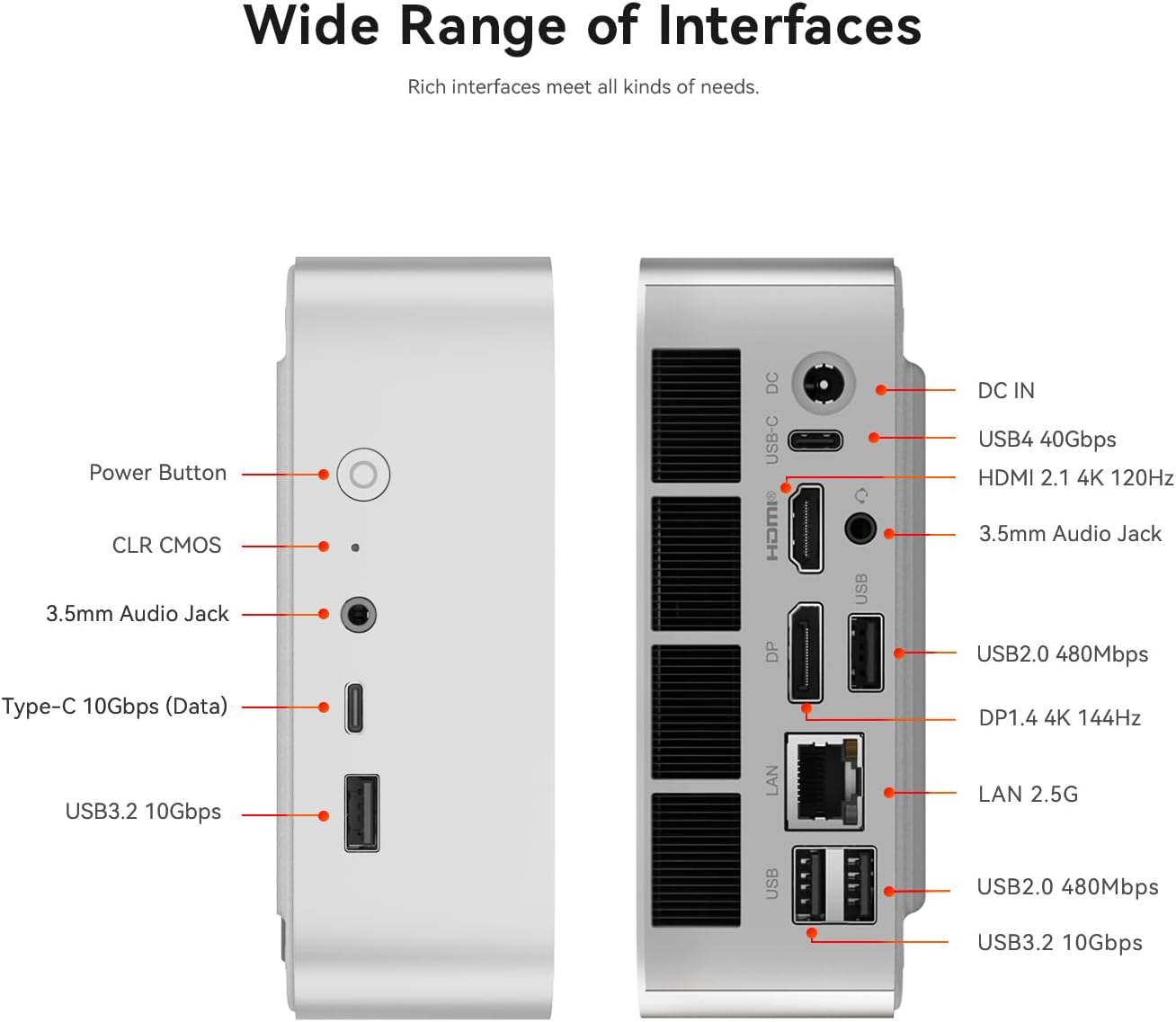 Beelink SER8 Mini PC, AMD Ryzen 7 8845HS(4nm, 8C/16T) up to 5.1GHz, Mini Computer 32GB DDR5 RAM 1TB M.2 NVME SSD, Desktop PC 4K@144Hz Triple Display/USB4/WiFi6/BT5.2/10Gbps/W-11 Pro