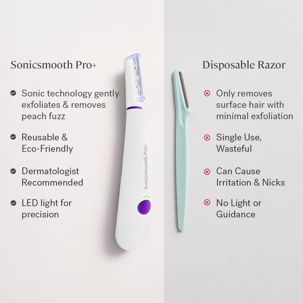 Michael Todd Beauty Sonicsmooth Pro+ Dermaplane Razor for Women Face + Eyebrow Trimmer Dermaplaning System w/LED Light Peach Fuzz Remover -16 Dermaplaning Blades & 2 Microsmooth Exfoliation Tips