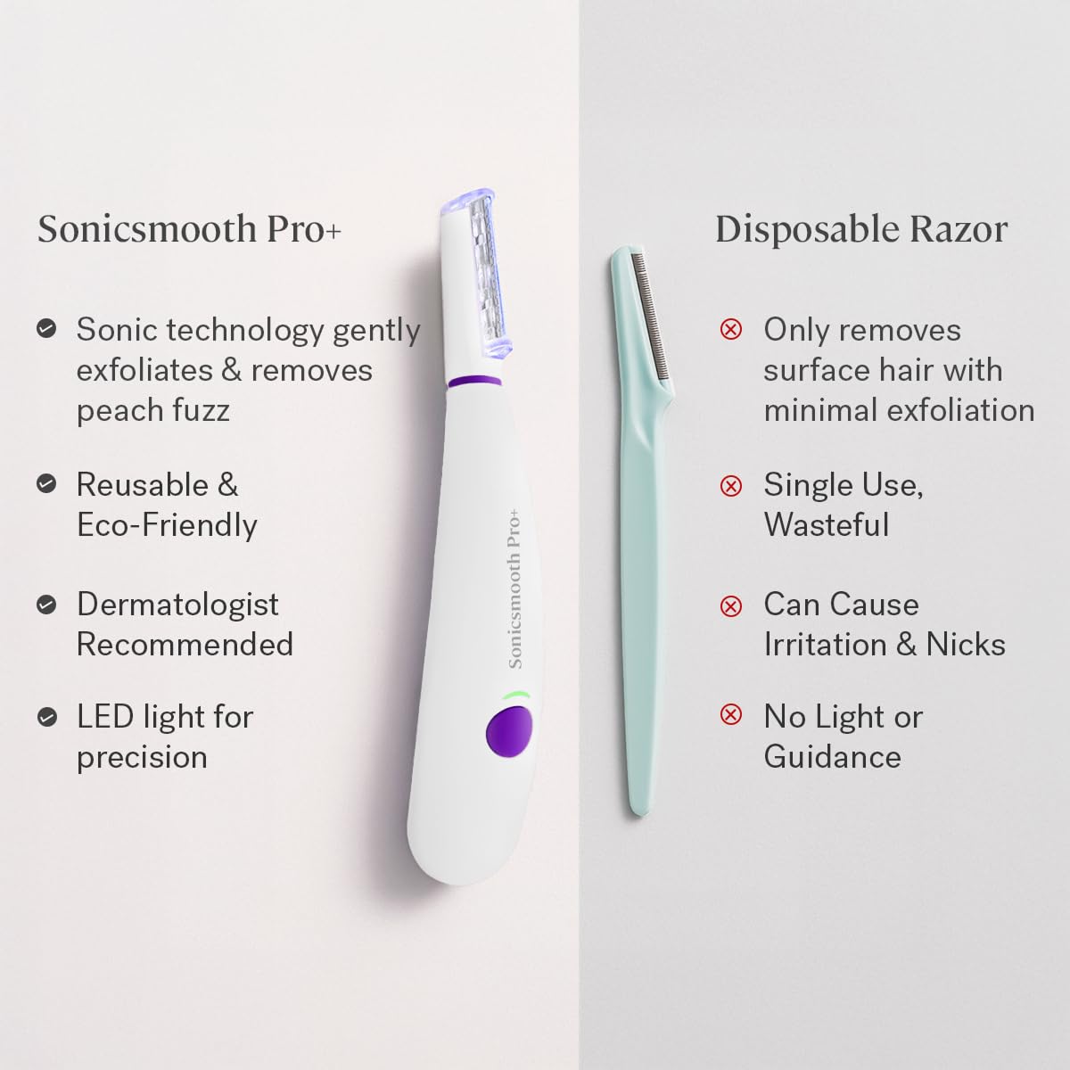 Michael Todd Beauty Sonicsmooth Pro+ Dermaplane Razor for Women Face + Eyebrow Trimmer Dermaplaning System w/LED Light Peach Fuzz Remover -16 Dermaplaning Blades & 2 Microsmooth Exfoliation Tips