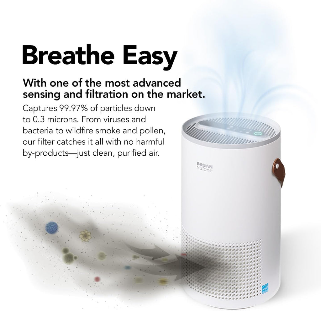 Broan-NuTone BNAP-100 Air Purifier with Verified Zero Ozone and Auto Particulate Sensing to Detect and Remove Pollutants, True HEPA