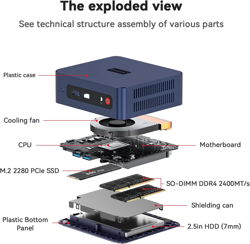 Beelink SER3 Mini PC, AMD Ryzen 3 3200U(14nm, 2C/4T) up to 3.5GHz, Mini Gaming Computer 16GB DDR4 RAM 500GB PCIE3.0 X4 SSD, Micro PC 4K@60Hz Dual Display, Mini Computer WiFi6/BT5.2/HTPC/W-11 Pro