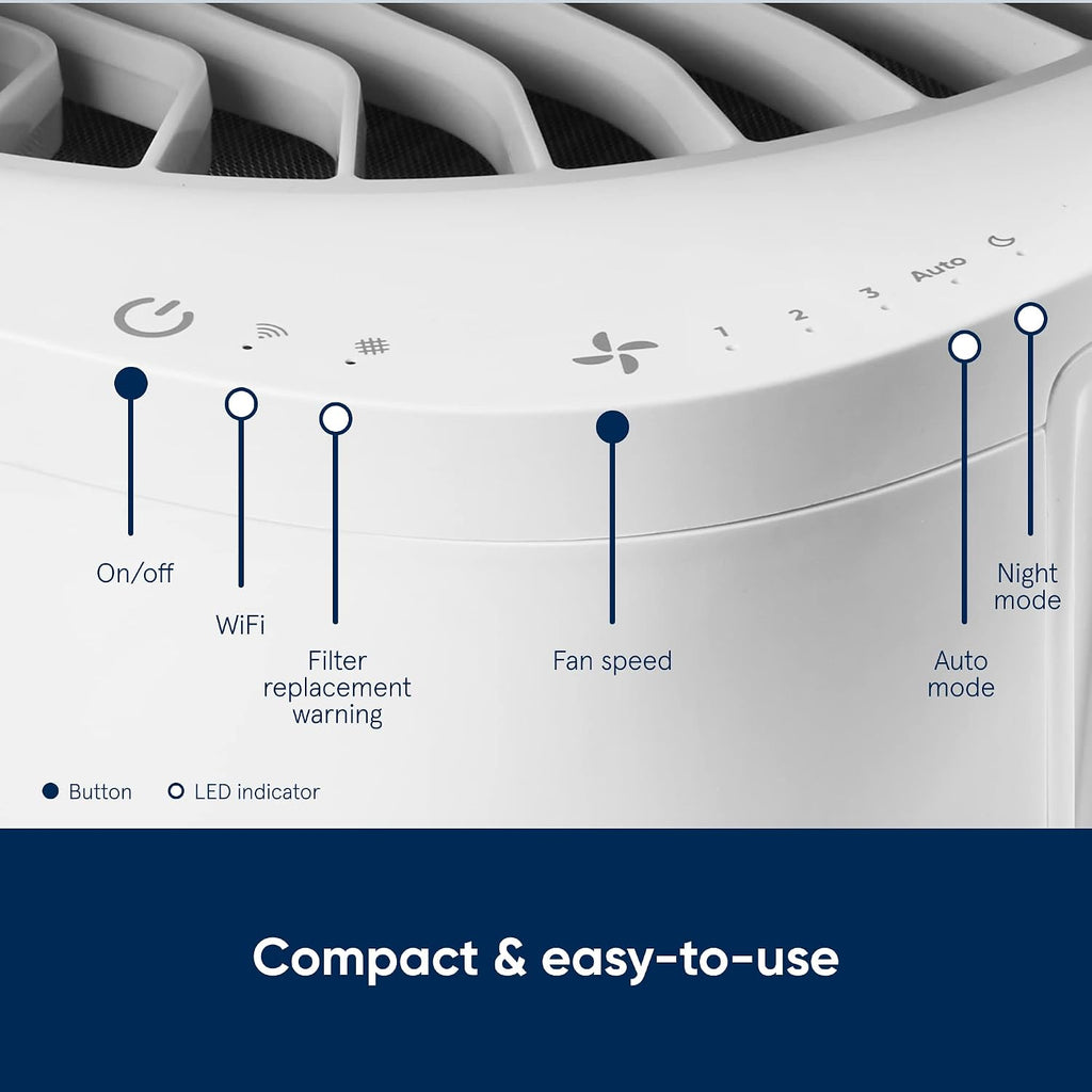 BLUEAIR Bedroom Air Purifier, Small Medium Room, Table Top Air Cleaner Dust Pet Dander Smoke Mold Pollen Bacteria Virus Allergen, Odor Removal, Home Office Nursery, Alexa,HEPASilent,DustMagnet 5240i