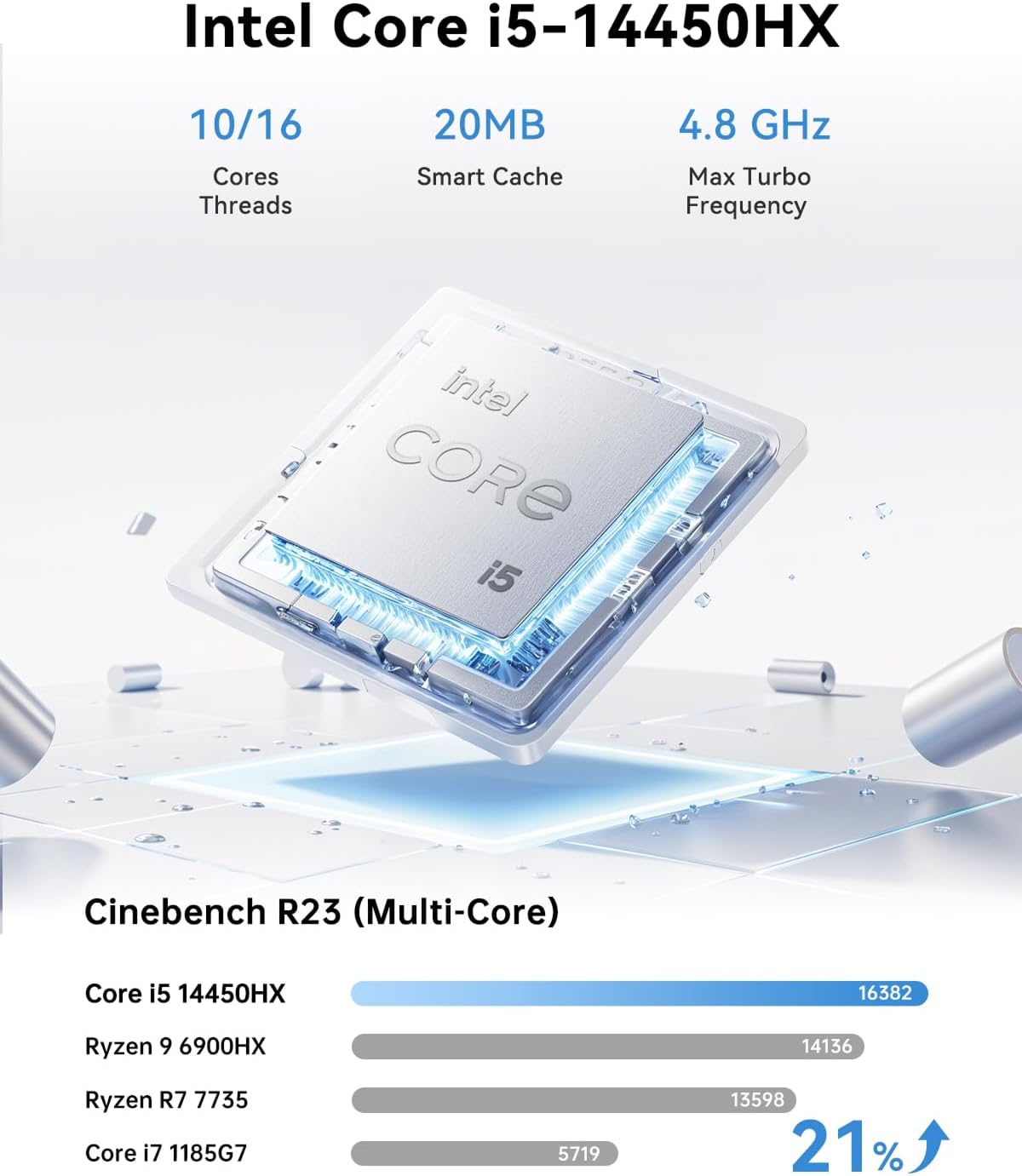 KAMRUI Hyper H2 Mini PC, Intel Core 14450HX Mini Computers (10C/16T, 4.8GHz), 16GB RAM 512GB PCle4.0 SSD Micro Desktop PC, Triple 4K Display, USB Type-C, WiFi6, BT5.2, Business Office Home