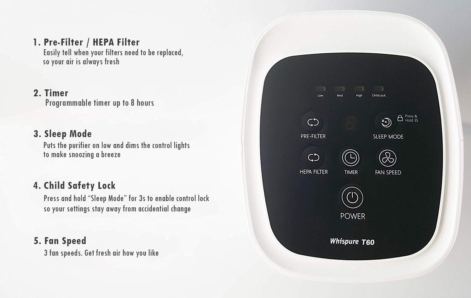 Whirlpool, WPT60P Whispure True Hepa Air Purifier, Activated Carbon Advanced Anti-Bacteria, Ideal for Allergies, Odors, Pet Dander, Mold, Smoke, Wildfire, and Germs, Medium, White
