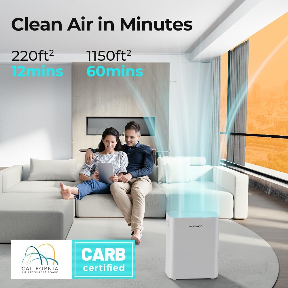 Homvana Air Purifiers for Home Larger Room Bedroom Up to 1096 Sq Ft, H13 True HEPA Air Filter with Air Quality Indicator, SilentAir Tech, Auto Mode, Ozone Free Remove 99.97% for Pets Allergies Smokers