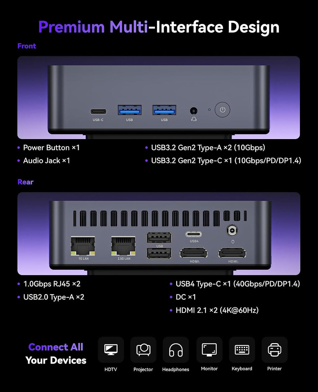 KAMRUI AM21 Mini PC, AMD Ryzen 7 8745HS (8C/16T, up to 4.9GHz), 32GB DDR5 5600MHz RAM, 1TB M.2 2280 PCIe 4.0 SSD, Mini Desktop Computer with Radeon 780M, USB4, Quad Display, Dual LAN, HDMI, WiFi 6