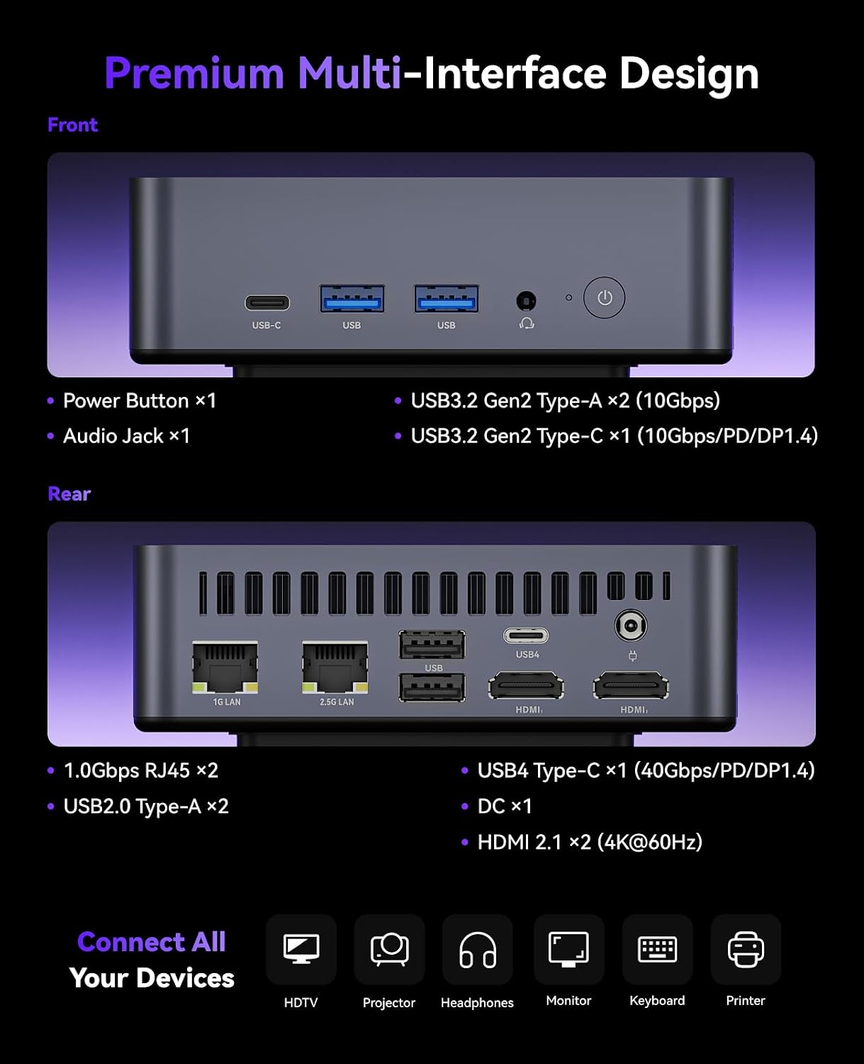 KAMRUI AM21 Mini PC, AMD Ryzen 7 8745HS (8C/16T, up to 4.9GHz), 32GB DDR5 5600MHz RAM, 1TB M.2 2280 PCIe 4.0 SSD, Mini Desktop Computer with Radeon 780M, USB4, Quad Display, Dual LAN, HDMI, WiFi 6