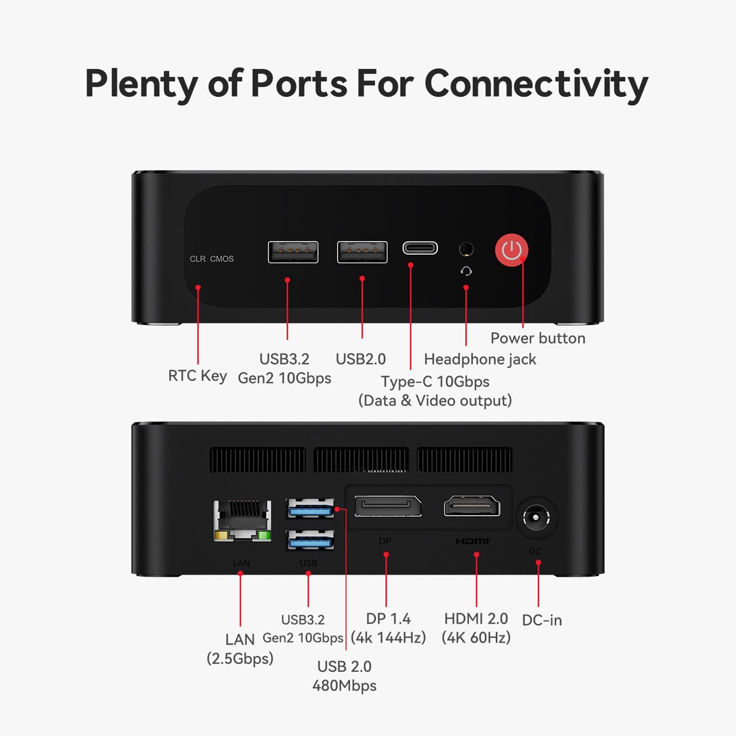 Beelink SER5 MAX Mini PC, AMD Ryzen 7 7735HS(6nm, 8C/16T) up to 4.75GHz, Mini Computer 24GB LPDDR5 RAM 500GB NVME SSD, Micro PC 4K@60Hz Triple Display, Mini Gaming Computer WiFi6/BT5.2/HTPC/W-11 Pro