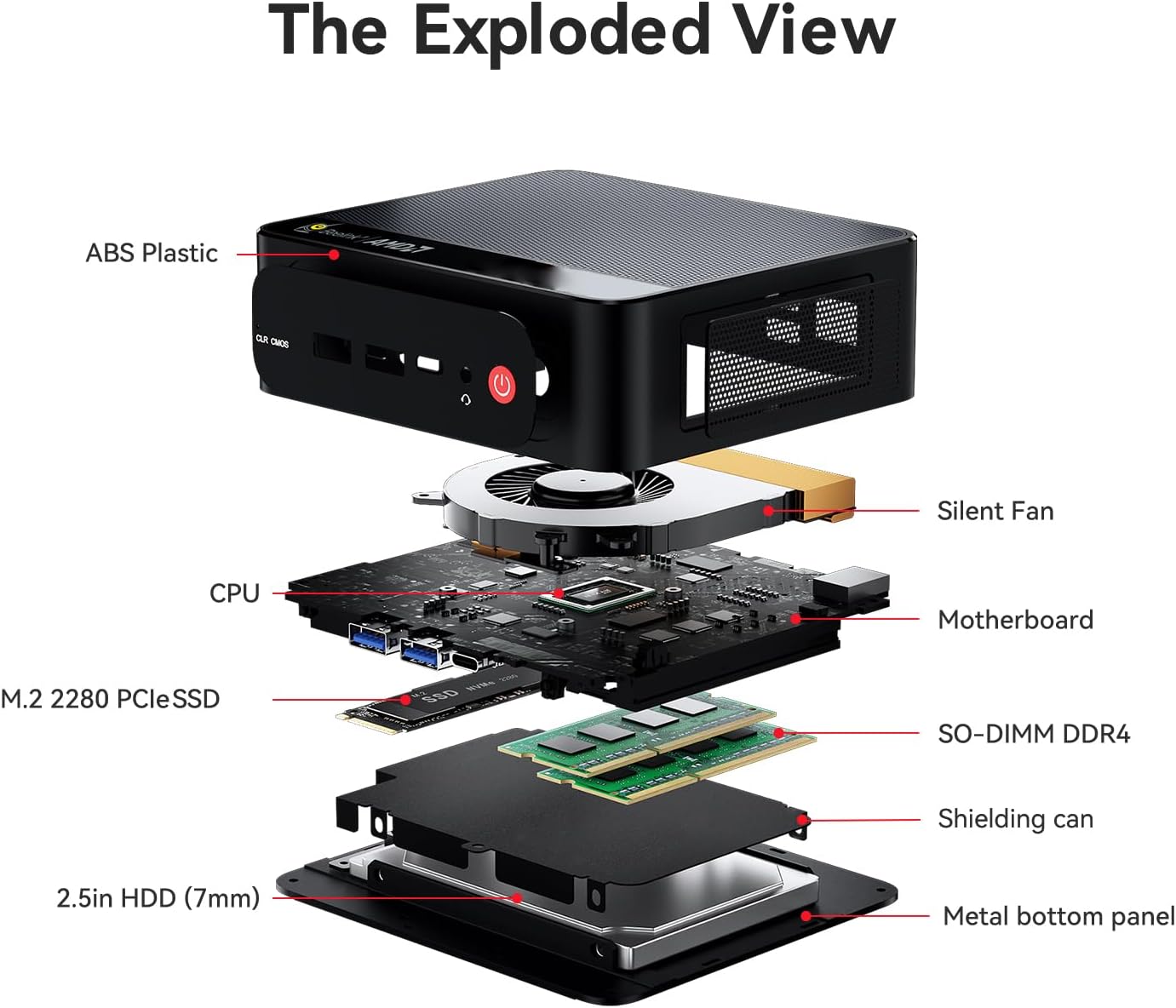 Beelink SER5 Pro Mini PC, AMD Ryzen 5 5625U(7nm, 6C/12T) up to 4.3GHz, Mini Computer 16GB DDR4 RAM 480GB NVME SSD, Micro PC 4K@60Hz Dual Display, Mini Gaming Computer WiFi6/BT5.2/HTPC/W-11 Pro