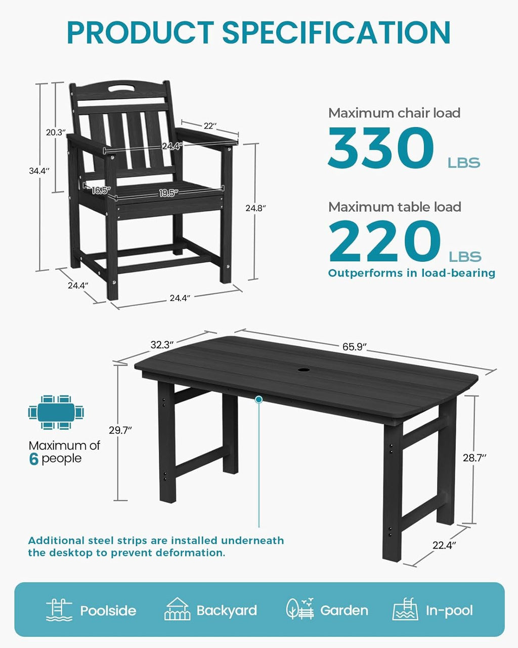 Ciokea HDPE Outdoor Dining Table with Umbrella Hole,66' Rectangle Patio Table for 6,All-Weather Outdoor Patio Furniture Set for Garden Backyard,Black