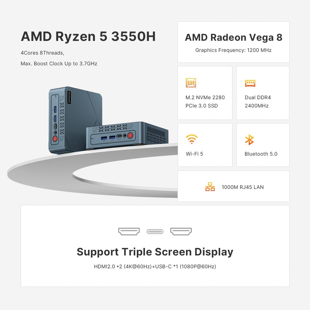 BOSGAME E2 Mini PC with AMD Ryzen 5 3550H, 16GB RAM 512GB NVMe SSD, Triple Displays via USB-C & Dual HDMI, Gigabit Ethernet, Compact Desktop Computer for Business, Office & School