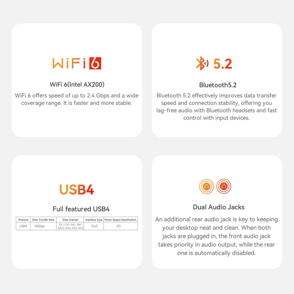 Beelink SER9 Max AI Mini PC, AMD Ryzen AI 7 H 350(8C/16T,5.0GHz), 64G DDR5 1TB PCIe4.0 x4 SSD, AI PC AMD Radeon 860M NPU 50 AI Tops, Dual Audio Jacks/USB4/WiFi6/BT5.2/10G LAN