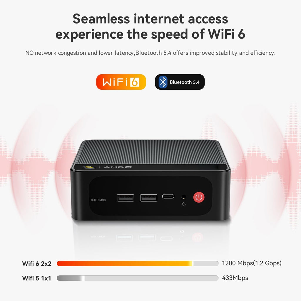 Beelink SER5 MAX Mini PC, AMD Ryzen 7 7735HS(6nm, 8C/16T) up to 4.75GHz, Mini Computer 24GB LPDDR5 RAM 500GB NVME SSD, Micro PC 4K@60Hz Triple Display, Mini Gaming Computer WiFi6/BT5.2/HTPC/W-11 Pro
