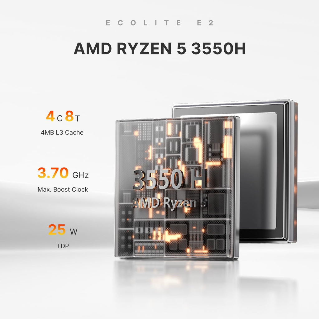 BOSGAME E2 Mini PC with AMD Ryzen 5 3550H, 16GB RAM 512GB NVMe SSD, Triple Displays via USB-C & Dual HDMI, Gigabit Ethernet, Compact Desktop Computer for Business, Office & School