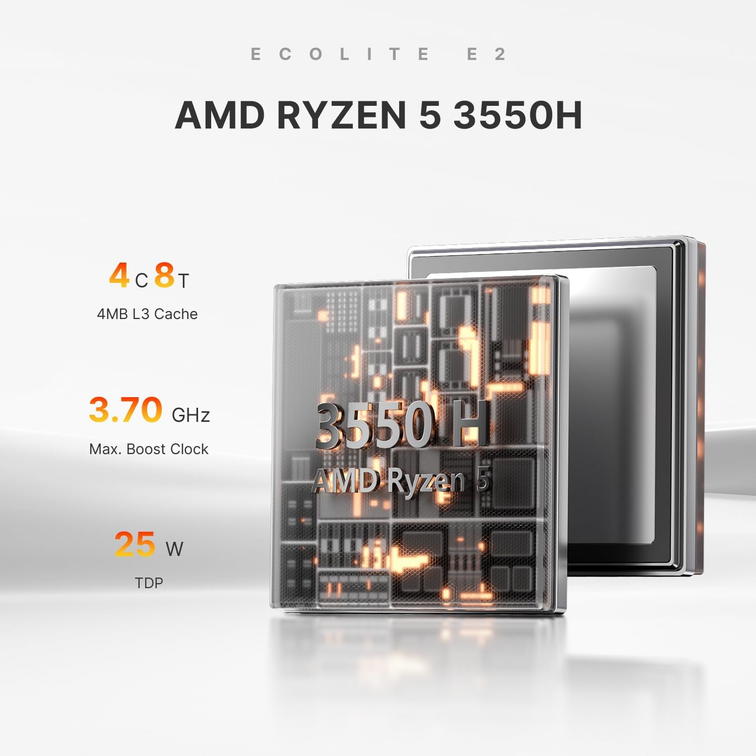 BOSGAME E2 Mini PC with AMD Ryzen 5 3550H, 16GB RAM 512GB NVMe SSD, Triple Displays via USB-C & Dual HDMI, Gigabit Ethernet, Compact Desktop Computer for Business, Office & School
