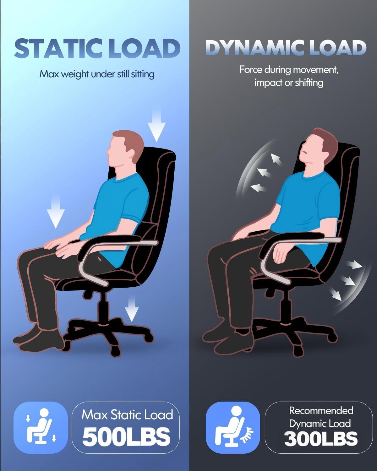 500lbs 3D Kneading Massage Office Chair with FootRest, Big and Tall Ergonomic Reclining Computer Gaming Chair, Padded Linkage Armrests, Heavy Duty Metal Base Executive Office Chair