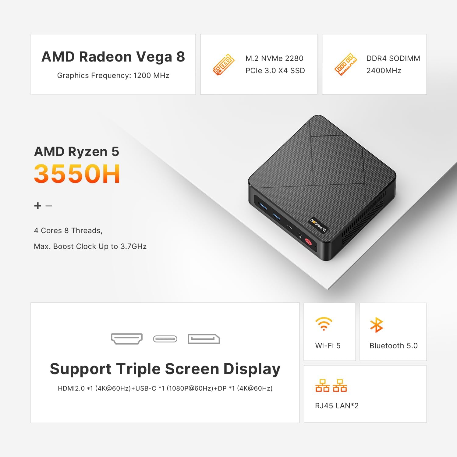 BOSGAME E4 Mini PC, AMD Ryzen 5 3550H (Up to 3.7GHz), 16GB DDR4 1TB NVMe SSD, Small Form Factor Desktop Computer Support Triple Display 4K@60Hz, Dual Gigabit Ethernet for Business, Office, Home