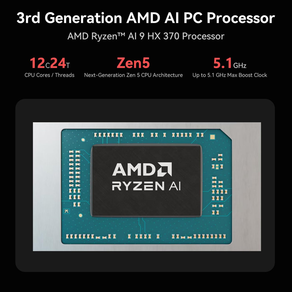 Beelink SER9 Pro AI Mini PC, AMD Ryzen AI 9 HX 370(80TOPS,12C/24T,5.1GHz), 32G LPDDR5X 2TB PCIe4.0 x4 SSD, AI PC AMD Radeon 890M NPU 50 AI Tops, Built-in MIC/Speakers/USB4/WiFi6/BT5.2/2.5G