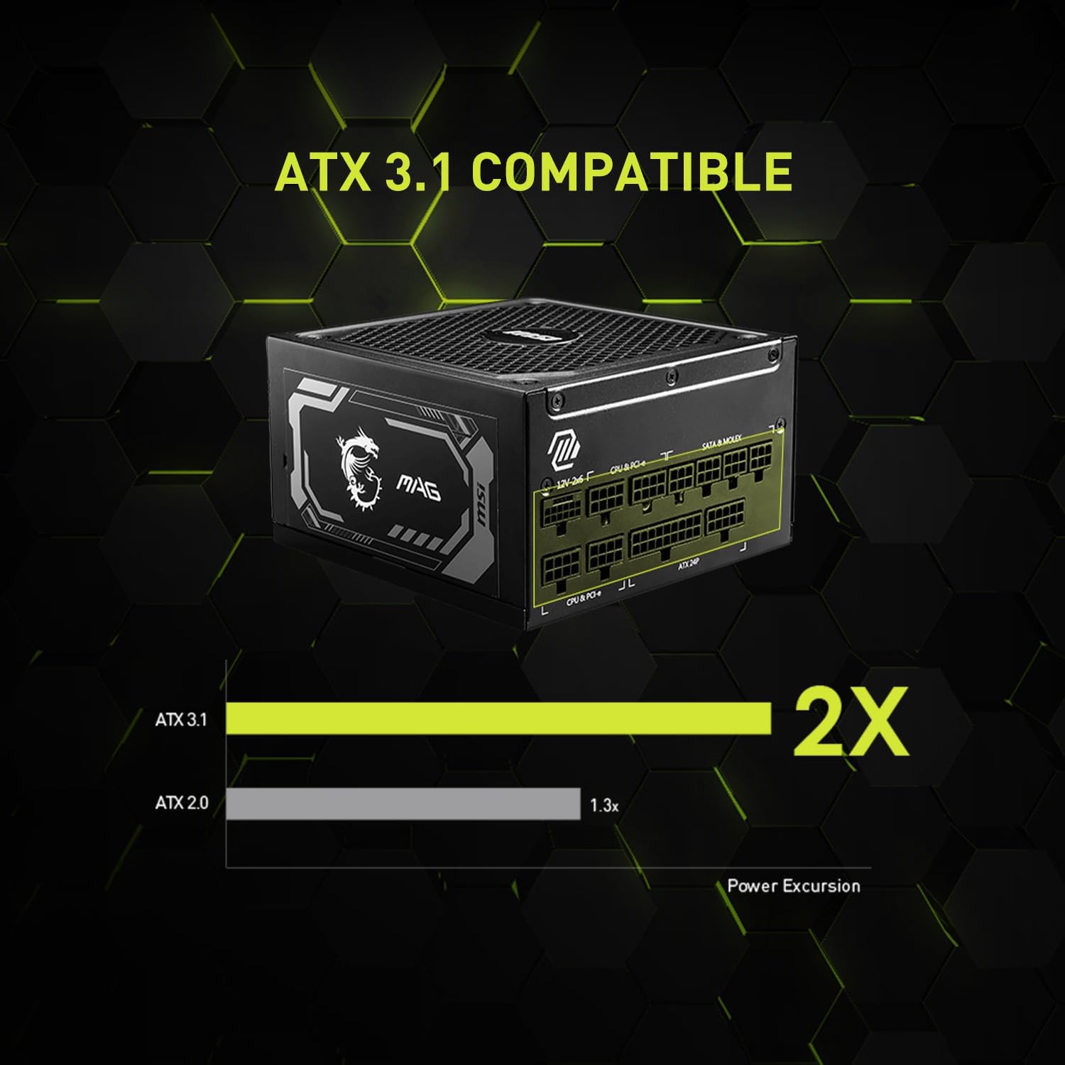 MSI MAG A1250GL PCIE5, Fully Modular Compact Gaming 1250W Power Supply, 80+ Gold, ATX 3.1 & PCIe 5.1 Ready, Native Dual-Color 12V-2x6 Cable, 10 Year Warranty