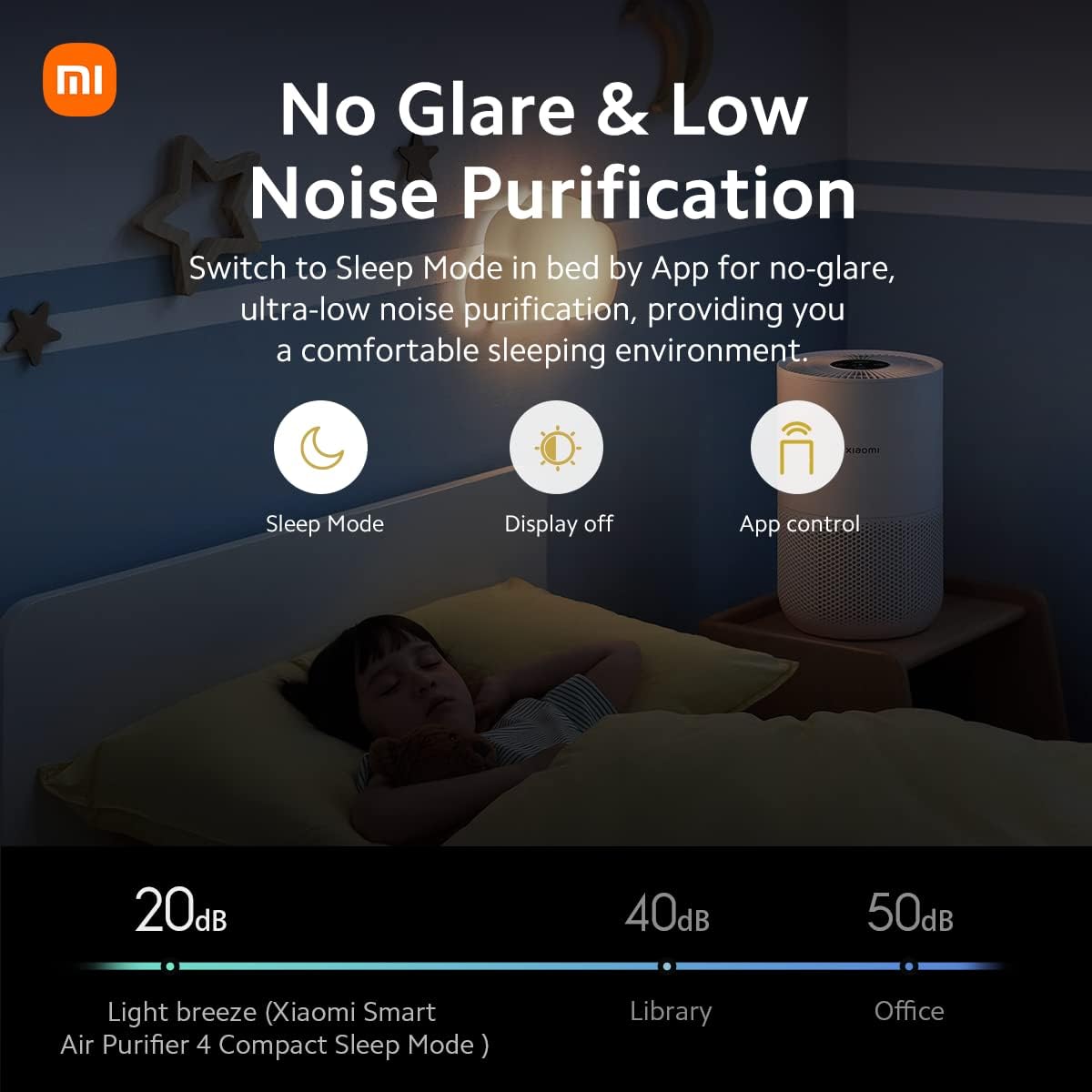 Xiaomi Air Purifiers for Home Bedroom, H13 True HEPA Filter, Ultra Quiet, Smart Control, Air Quality Sensor, Small Large Room Cleaner for Pets, Dust, Allergies, Wildfire, Smoke, Auto, 4 Compact