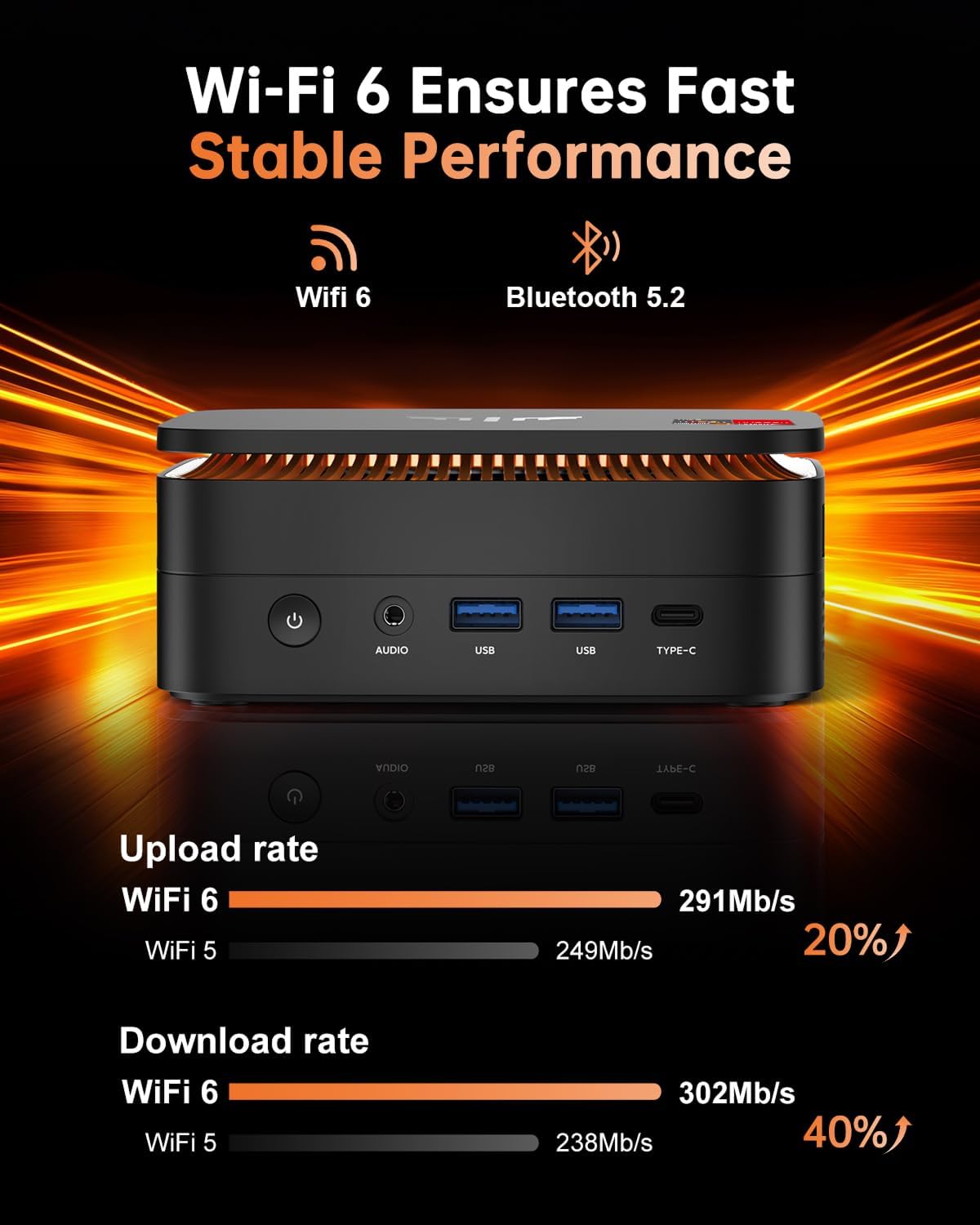 KAMRUI Hyper H1 Mini Gaming PC,AMD Ryzen 7 6800H(Beat 6800U),16GB DDR5 4800MHz 512GB M.2 NVMe PCIe3.0x4 SSD Mini PC(8C/16T,up to 4.7GHz),16MB L3 Smart Cache,Triple 4K Display/WiFi6/BT5.2/Mini Computer