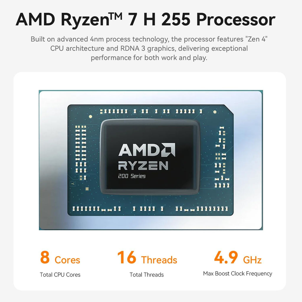 Beelink SER9 Mini PC, AMD Ryzen 7 H 255(8C/16T,4.9GHz), 32G LPDDR5X 1TB PCIe4.0 x4 SSD, Mini Computer AMD Radeon 780M Triple Display/USB4/WiFi6/BT5.2/2.5G/Home/Office/W11