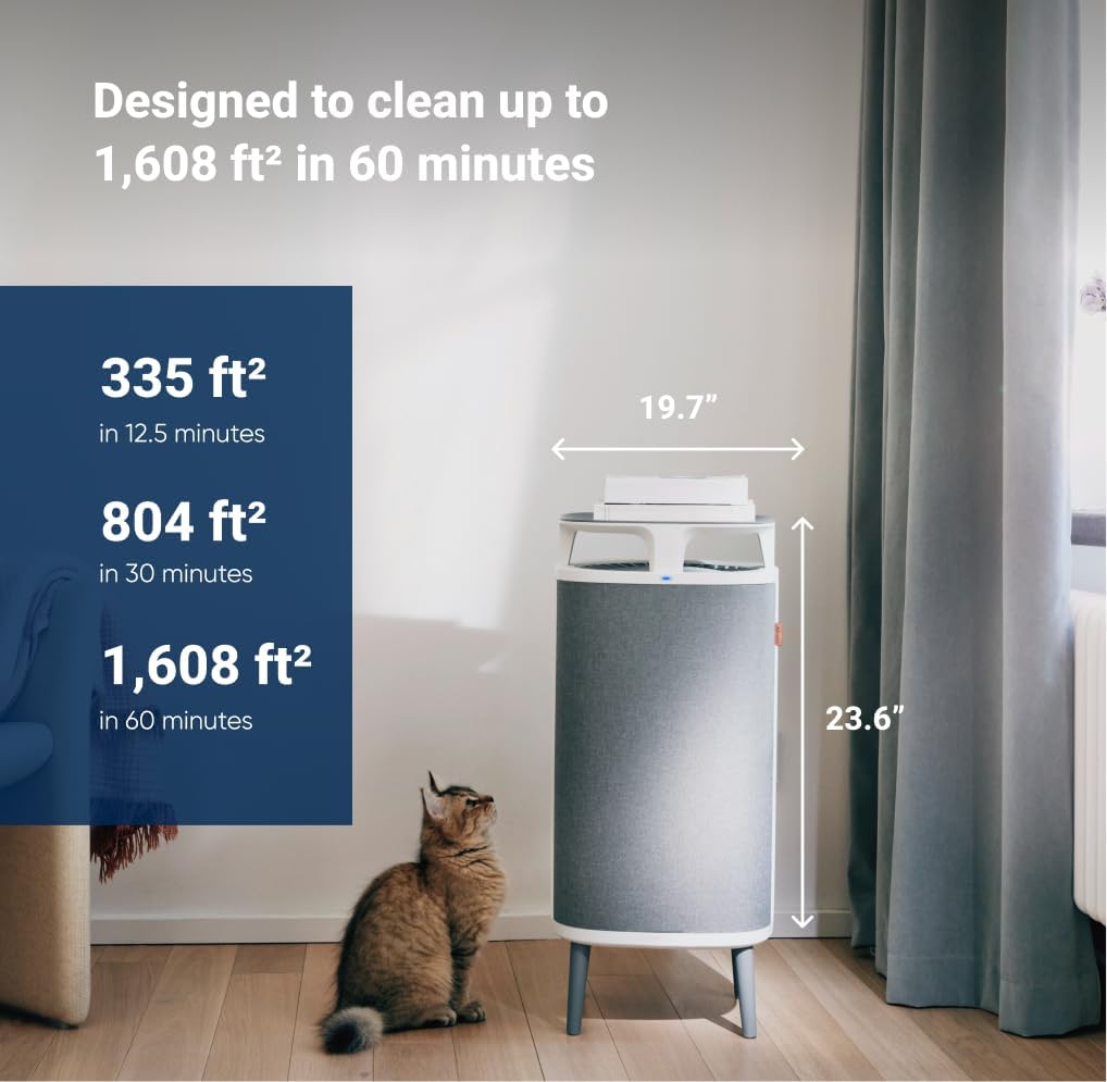 BLUEAIR Air Purifier Medium Room, Cleans up to 1,713 Sq ft Air Cleaner for Dust Pet Dander Smoke Pollen Allergen Odor Removal Home Bedroom Living Room, Alexa, Auto, HEPASilent, DustMagnet 5440i