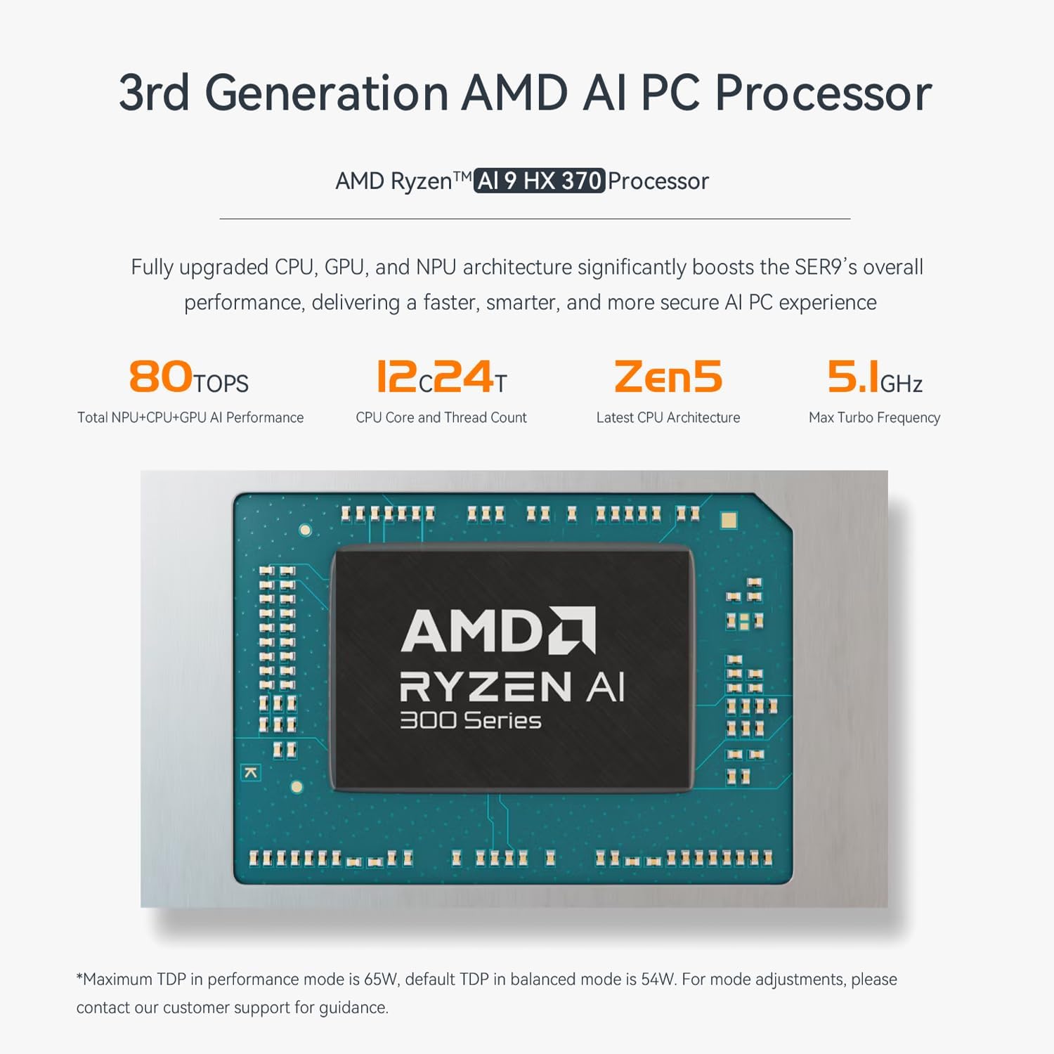 Beelink SER9 Pro AI Mini PC, AMD Ryzen AI 9 HX 370(80TOPS,12C/24T,5.1GHz), 32G LPDDR5X 1TB PCIe4.0 x4 SSD, AI PC AMD Radeon 890M NPU 50 AI Tops, Built-in MIC/Speakers/USB4/WiFi6/BT5.2/2.5G