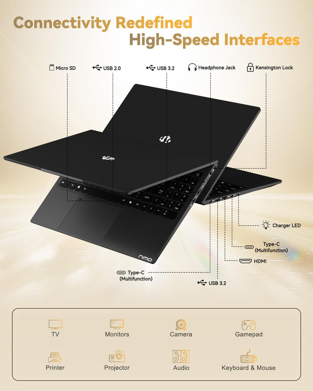 NIMO 15.6' IPS FHD-Gaming-Laptop, 8 Cores AMD Ryzen 7 Pro 6850U 32GB LPDDR5 RAM 1TB SSD (Beat i7-1360P Up to 4.7GHz) AMD Radeon 680M GPU 100W Type-C Fingerprint Backlit Keyboard, for Business