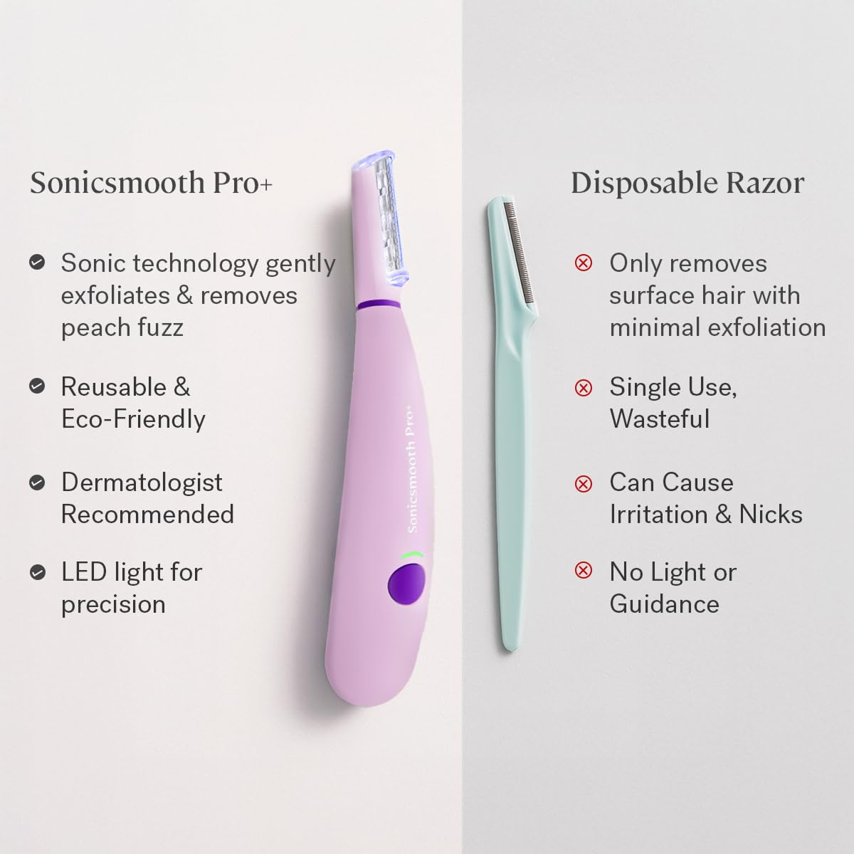 Michael Todd Beauty Sonicsmooth Pro+ Dermaplane Razor for Women Face + Eyebrow Trimmer Dermaplaning System w/LED Light Peach Fuzz Remover -16 Dermaplaning Blades & 2 Microsmooth Exfoliation Tips