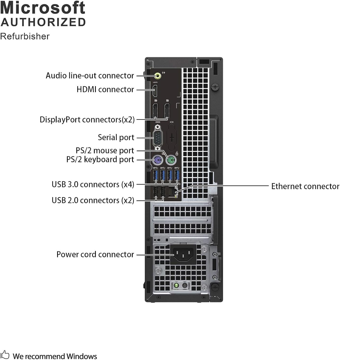 Dell Optiplex 5040 SFF Computer Desktop PC and Monitor 24' 1080p, Intel Core i5-6500, 8GB RAM, 256GB SSD, Wired Keyboard & Mouse, Displayport, WiFi, BT, Windows 11 Pro (Renewed)