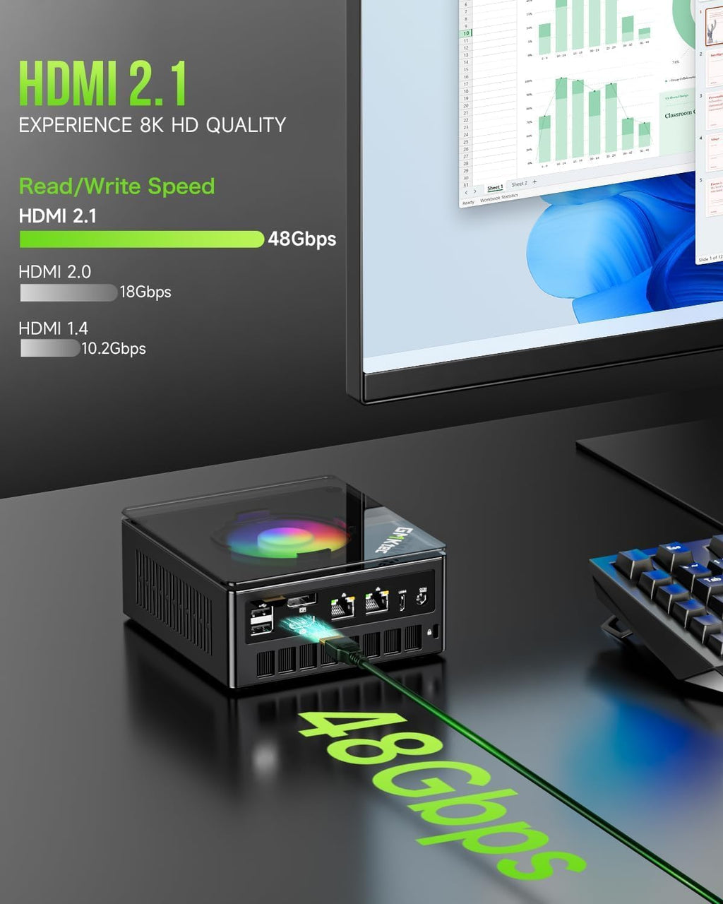GMKtec Gaming Mini PC AMD Ryzen 9 8945HS (Turbo 5.1GHz) 32GB DDR5 2TB SSD, Computers PC Oculink, Dual NIC LAN 2.5G, WiFi 6, USB3.2, USB-C 4.0, BT5.2, DP, HDMI, Dual Fan Nucbox K11