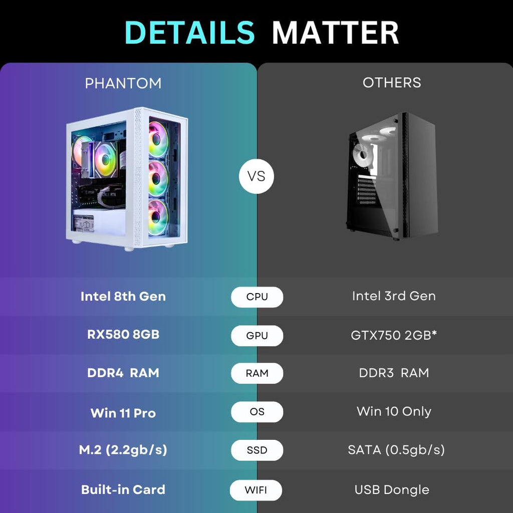 NOVATECH Phantom - Prebuilt Gaming PC Desktop Computer - Core Xeon i7 3.5GHz - RX580-16GB RAM - 512GB M.2 SSD WiFi/BT, Win 11 - Gaming Computer Tower - Pre Built PC Gaming - 1 Year Warranty (White)
