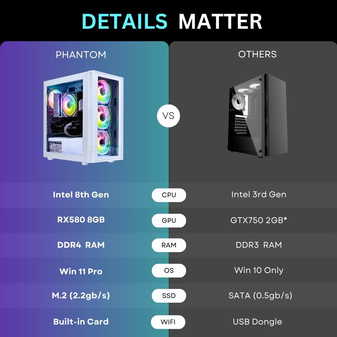 NOVATECH Phantom - Prebuilt Gaming PC Desktop Computer - Core Xeon i7 3.5GHz - RX580-16GB RAM - 512GB M.2 SSD WiFi/BT, Win 11 - Gaming Computer Tower - Pre Built PC Gaming - 1 Year Warranty (White)