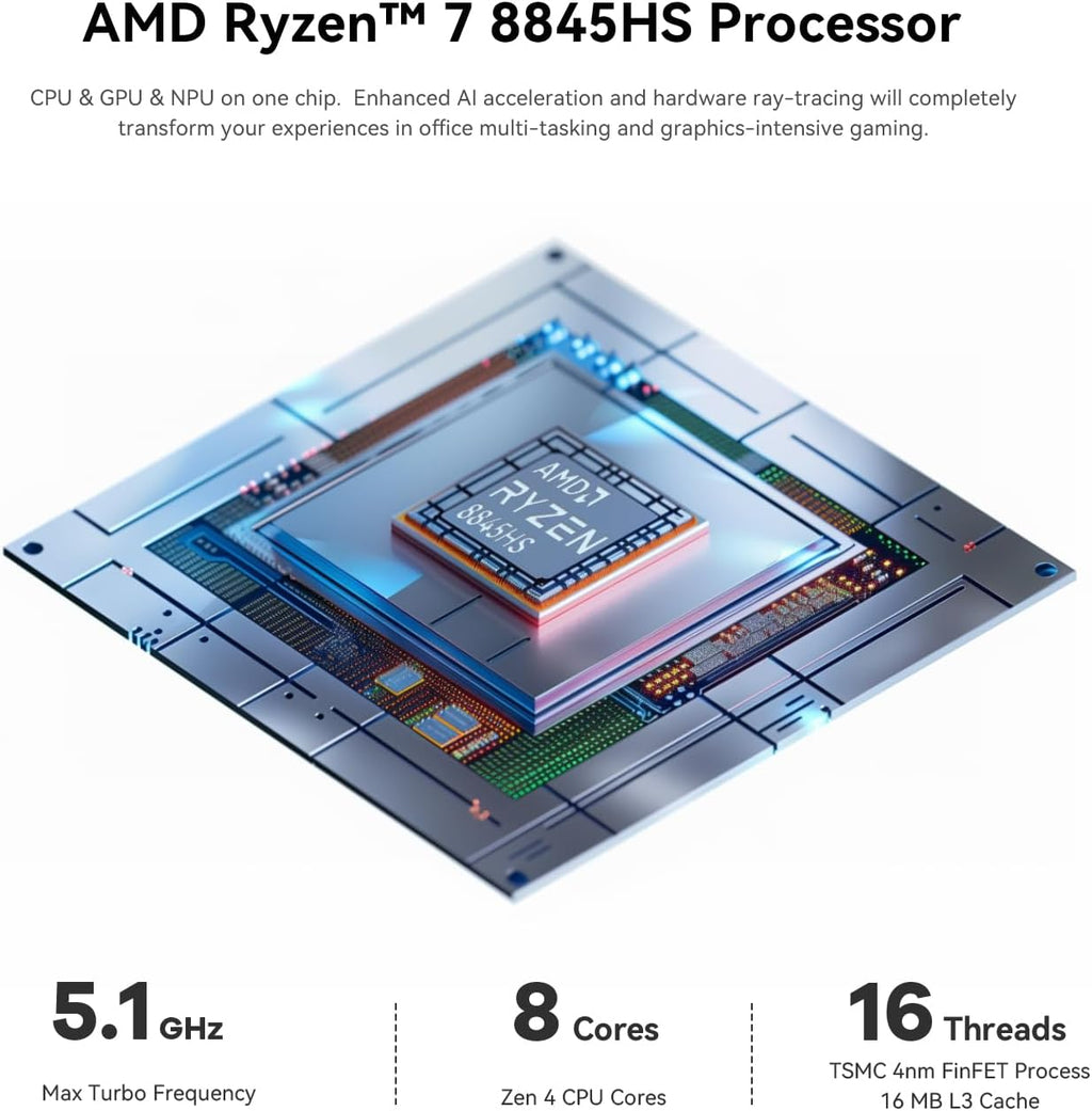 Beelink SER8 Mini PC, AMD Ryzen 7 8845HS(4nm, 8C/16T) up to 5.1GHz, Mini Computer 64GB DDR5 RAM 1TB M.2 NVME SSD, Desktop PC 4K@144Hz Triple Display/USB4/WiFi6/BT5.2/10Gbps/W-11 Pro