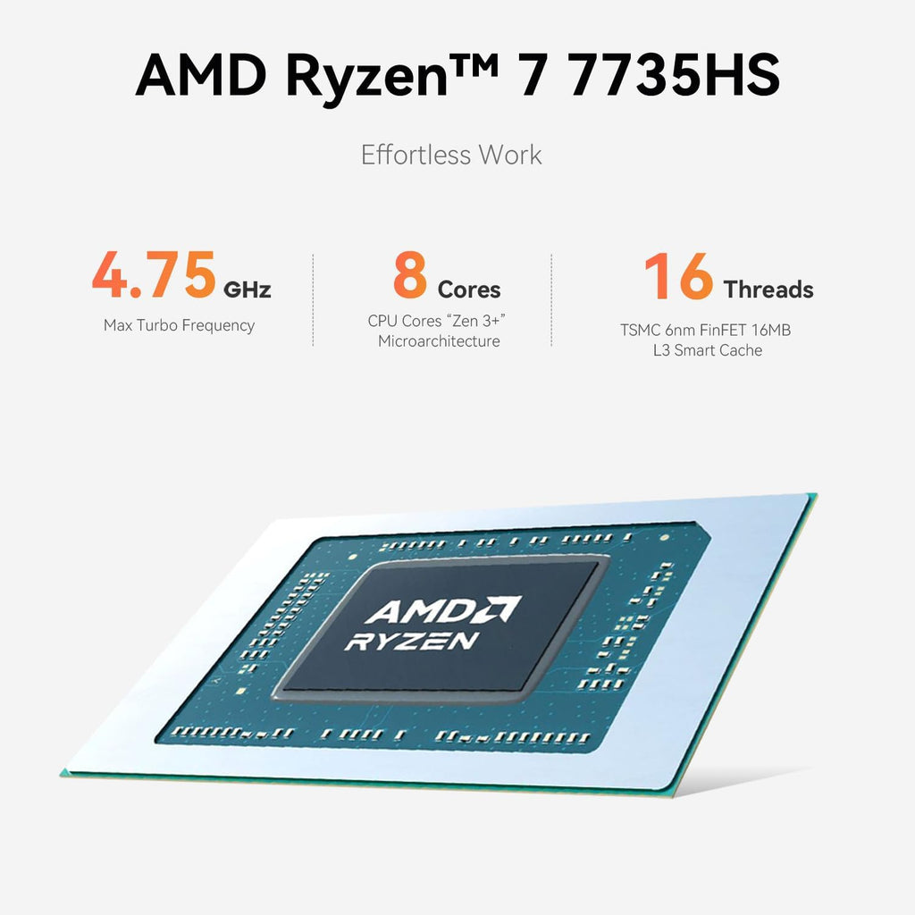 Beelink EQR7 Mini PC, AMD Ryzen 7 7735HS(6nm, 8C/16T) up to 4.75GHz, Mini Computer 24GB LPDDR5 RAM 1TB M.2 PCIe 4.0 SSD, Micro PC 4K@60Hz Dual Display, Built-in PSU Copilot WiFi6/BT5.2/1000Mbps
