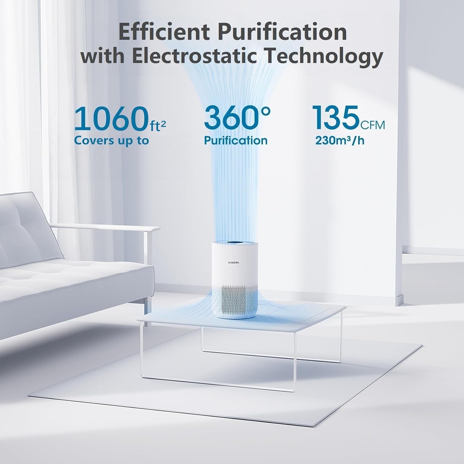 Xiaomi Air Purifiers for Home Bedroom, H13 True HEPA Filter, Ultra Quiet, Smart Control, Air Quality Sensor, Small Large Room Cleaner for Pets, Dust, Allergies, Wildfire, Smoke, Auto, 4 Compact