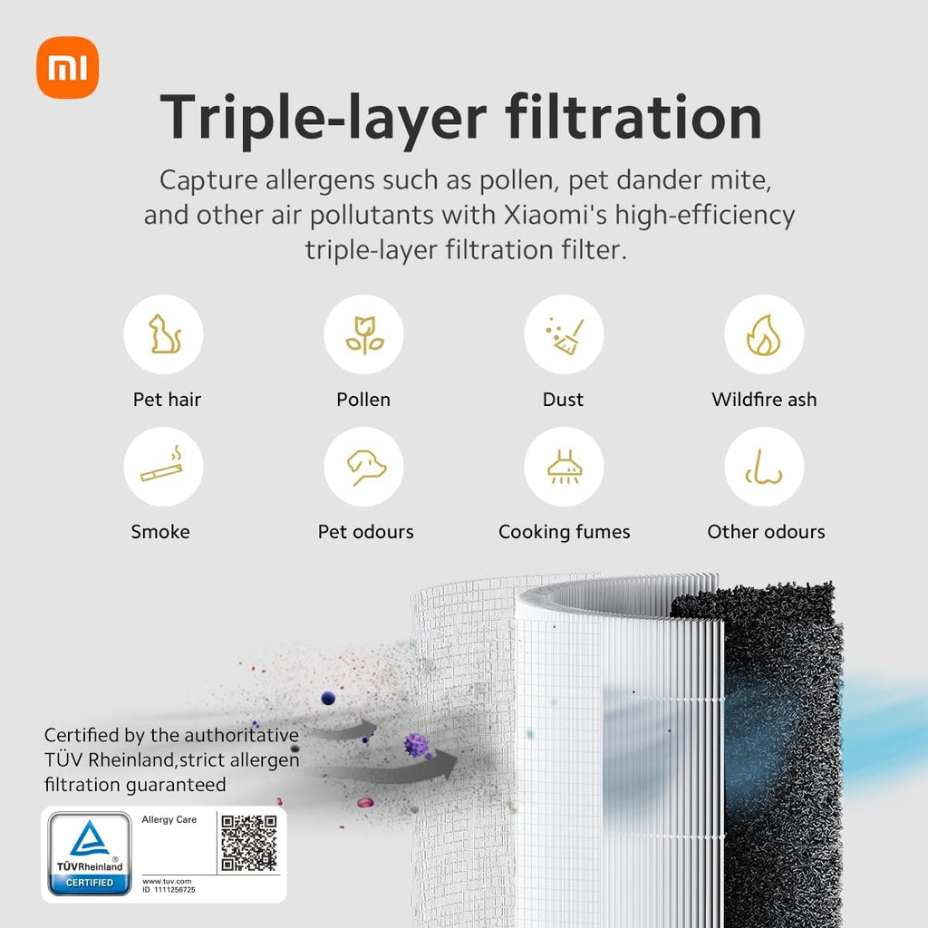 Xiaomi Air Purifiers for Home Bedroom, H13 True HEPA Filter, Ultra Quiet, Smart Control, Air Quality Sensor, Small Large Room Cleaner for Pets, Dust, Allergies, Wildfire, Smoke, Auto, 4 Compact