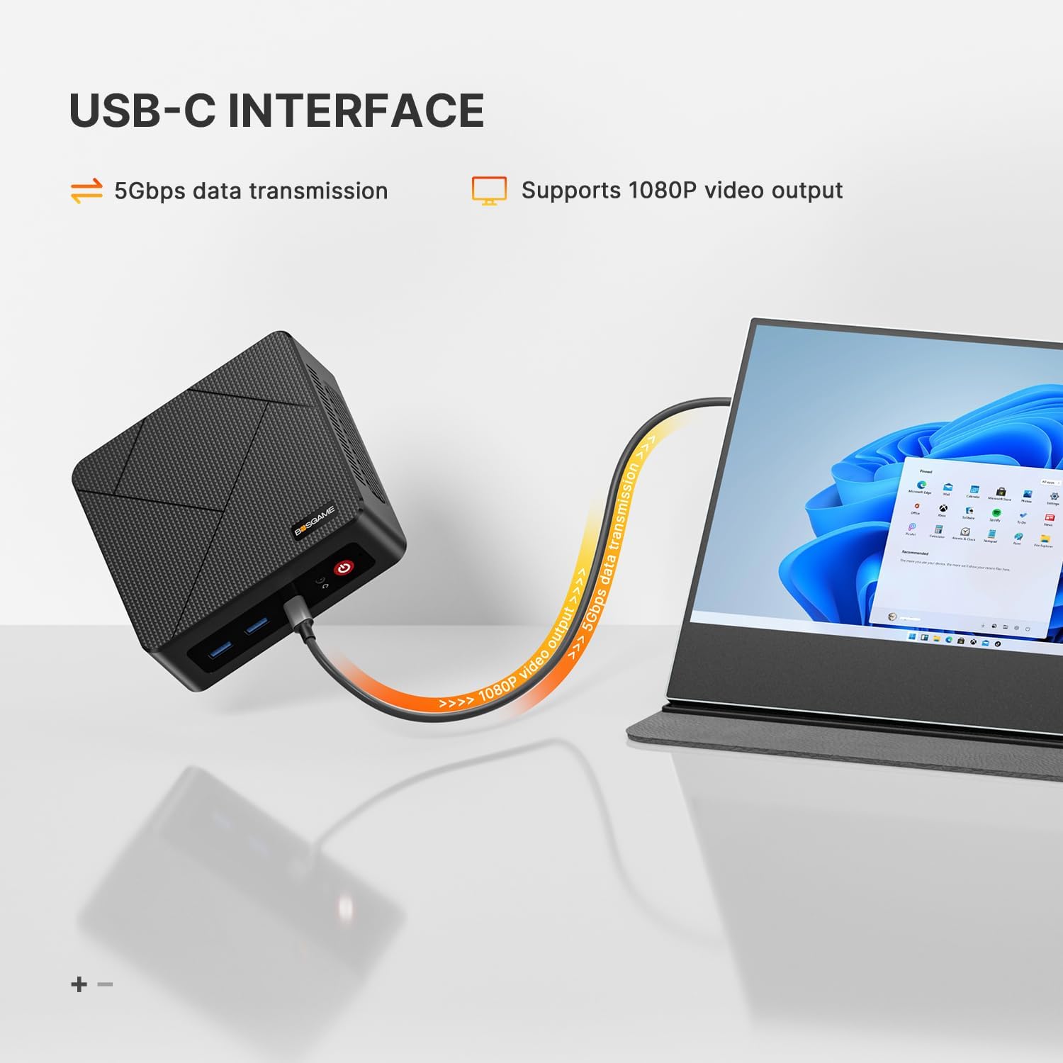BOSGAME E4 Mini PC, Mini Computers with AMD Ryzen 5 3550H, 16GB DDR4 512GB PCIe SSD, Dual RJ45, 4K Triple Display, USB-C, USB 3.2, Wi-Fi 5/BT 5.0, Micro Desktop Computers for Office, Home & Streaming
