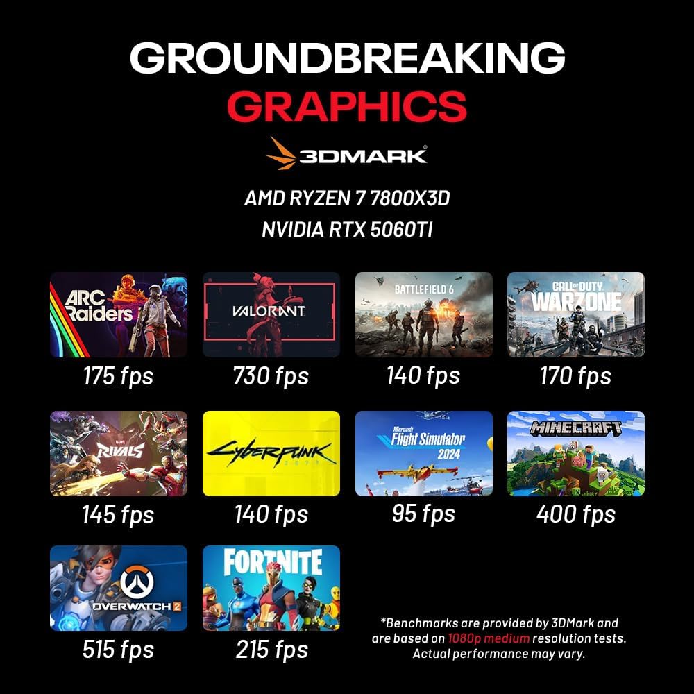 Skytech Gaming Azure 3 Gaming PC, AMD Ryzen 7 7800X3D 4.2GHz, NVIDIA RTX 5060 Ti 16GB VRAM, 1TB Gen4 NVMe SSD, 16GB DDR5 RAM 6000, 650W Gold PSU, 360 ARGB AIO, WI-FI 5, Windows 11, Desktop